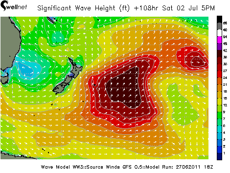 Significant Wave Height (ft.) and Direction