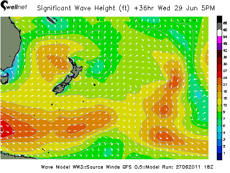 Significant Wave Height (ft.) and Direction