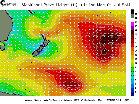 Significant Wave Height (ft.) and Direction