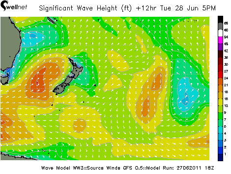 Significant Wave Height (ft.) and Direction