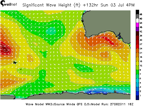 Significant Wave Height (ft.) and Direction