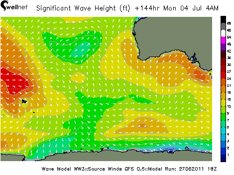 Significant Wave Height (ft.) and Direction