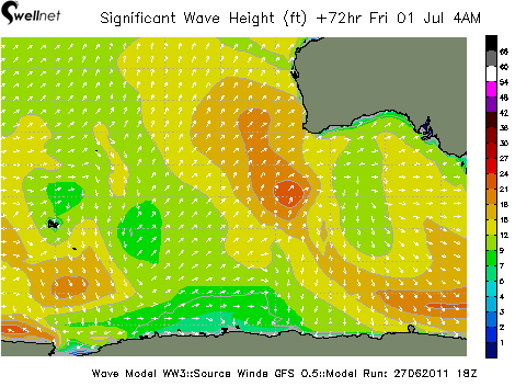 Significant Wave Height (ft.) and Direction