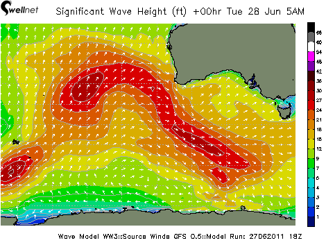 Significant Wave Height (ft.) and Direction