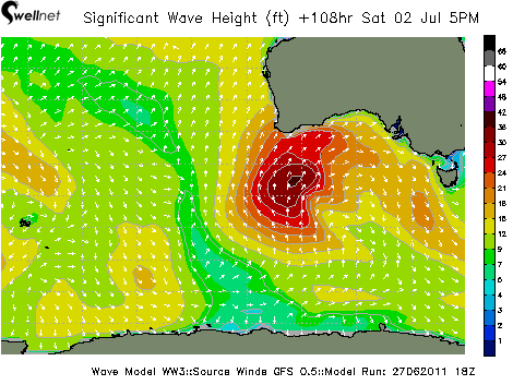 Significant Wave Height (ft.) and Direction