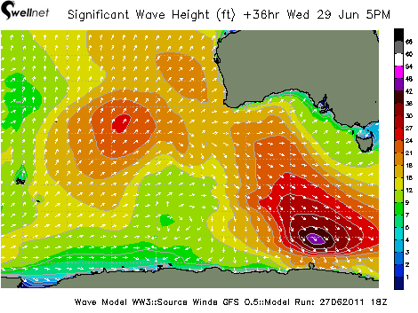 Significant Wave Height (ft.) and Direction