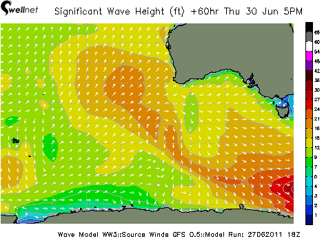 Significant Wave Height (ft.) and Direction