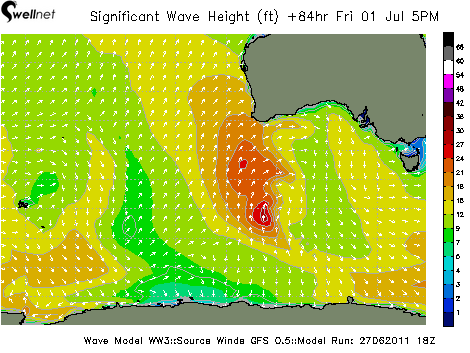 Significant Wave Height (ft.) and Direction