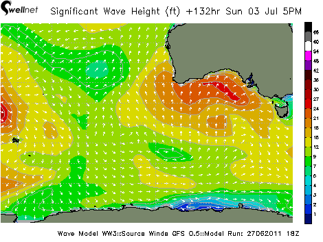 Significant Wave Height (ft.) and Direction