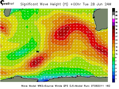 Significant Wave Height (ft.) and Direction