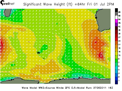 Significant Wave Height (ft.) and Direction